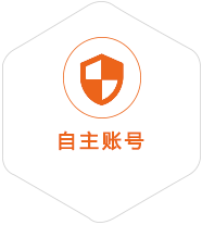 双河到葡萄牙国际快递